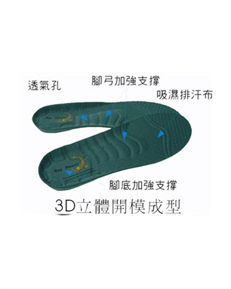 19-29公分 耐力寶3D奈米遠紅外線立體保健除臭鞋墊,減少運動傷害,改善酸痛,舒適緩衝